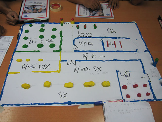Kỹ năng lập kế hoạch làm việc hiệu quả - MTex (16-11-2013)
